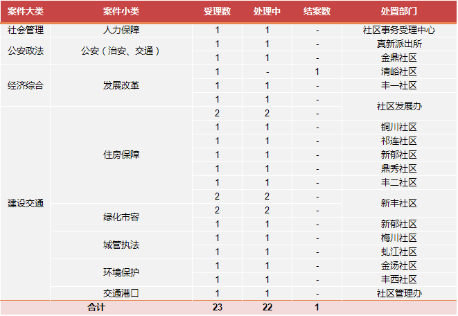 2020年7月7日双色球开奖结果，梦想与幸运的碰撞