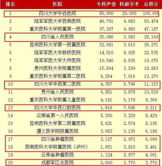 四川十二选五，揭秘开奖号码背后的牛逻辑