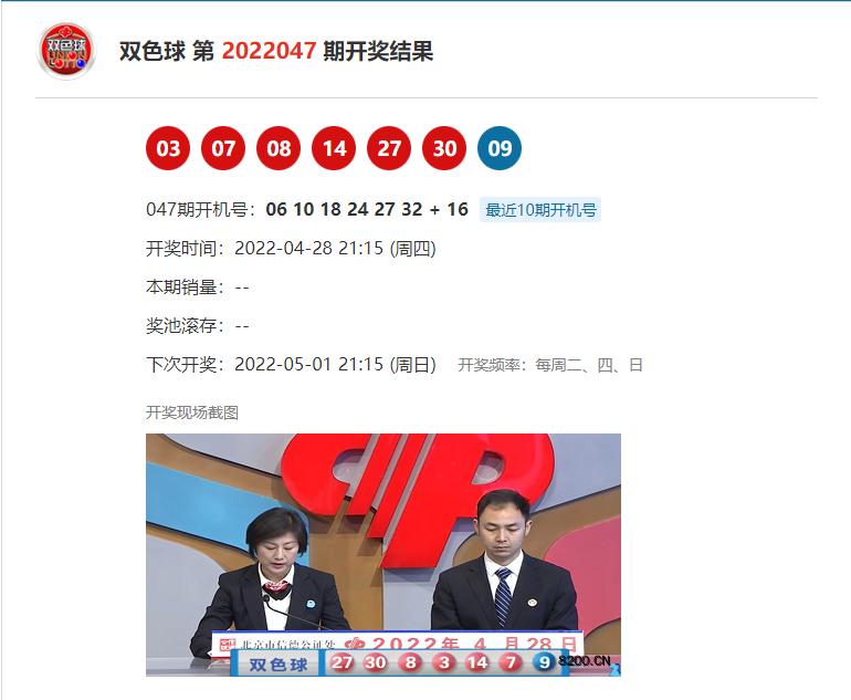 2022年双色球未出现号码的智慧推荐，解锁幸运密码