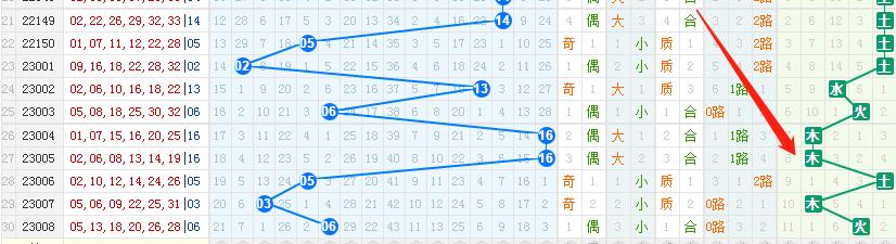 2019009期双色球开奖号码揭秘，幸运的数字与彩民的期待