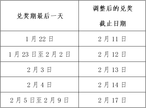 彩票销售时间截止到几点，揭秘背后的规则与影响