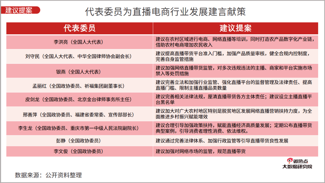 解密正好彩票网专家3D预测无法访问之谜，从技术故障到行业监管的深度剖析