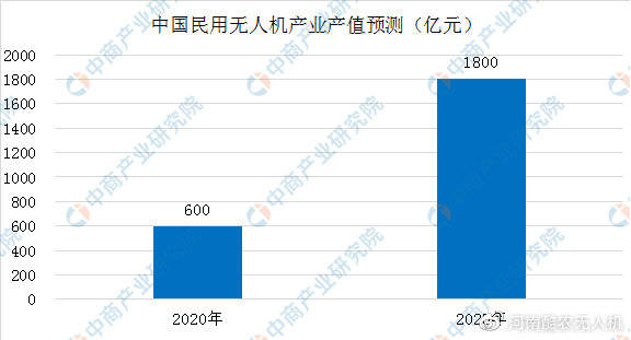 理性选彩