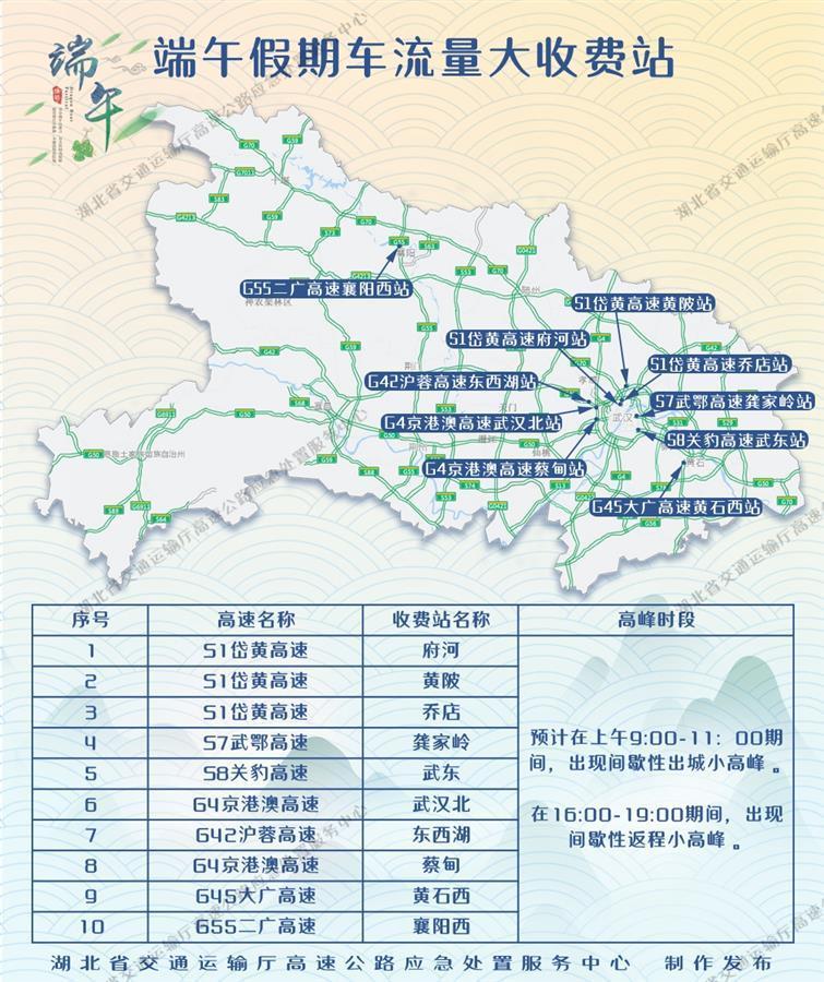 湖北30选5走势图