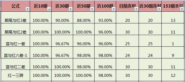 掌握双色球蓝球选号的智慧与技巧