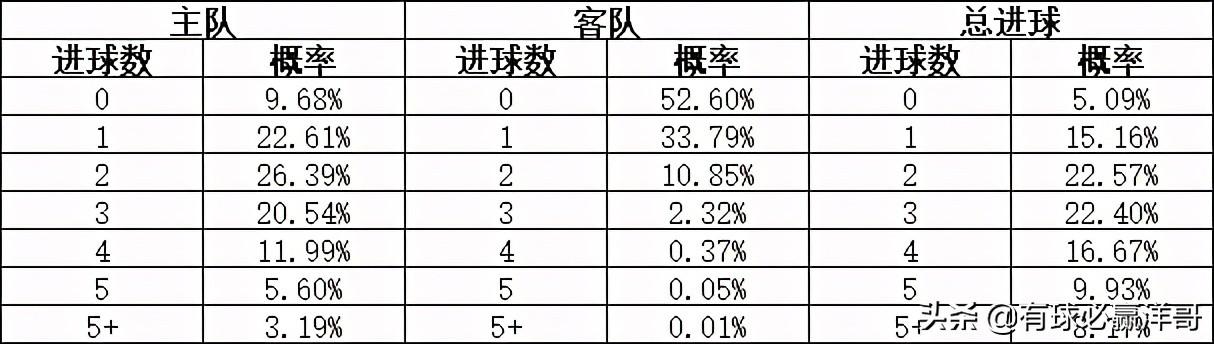 彩客网足球胜平负计算器，精准预测，尽在掌握