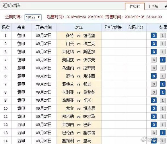 雪缘园14场足彩比分直播