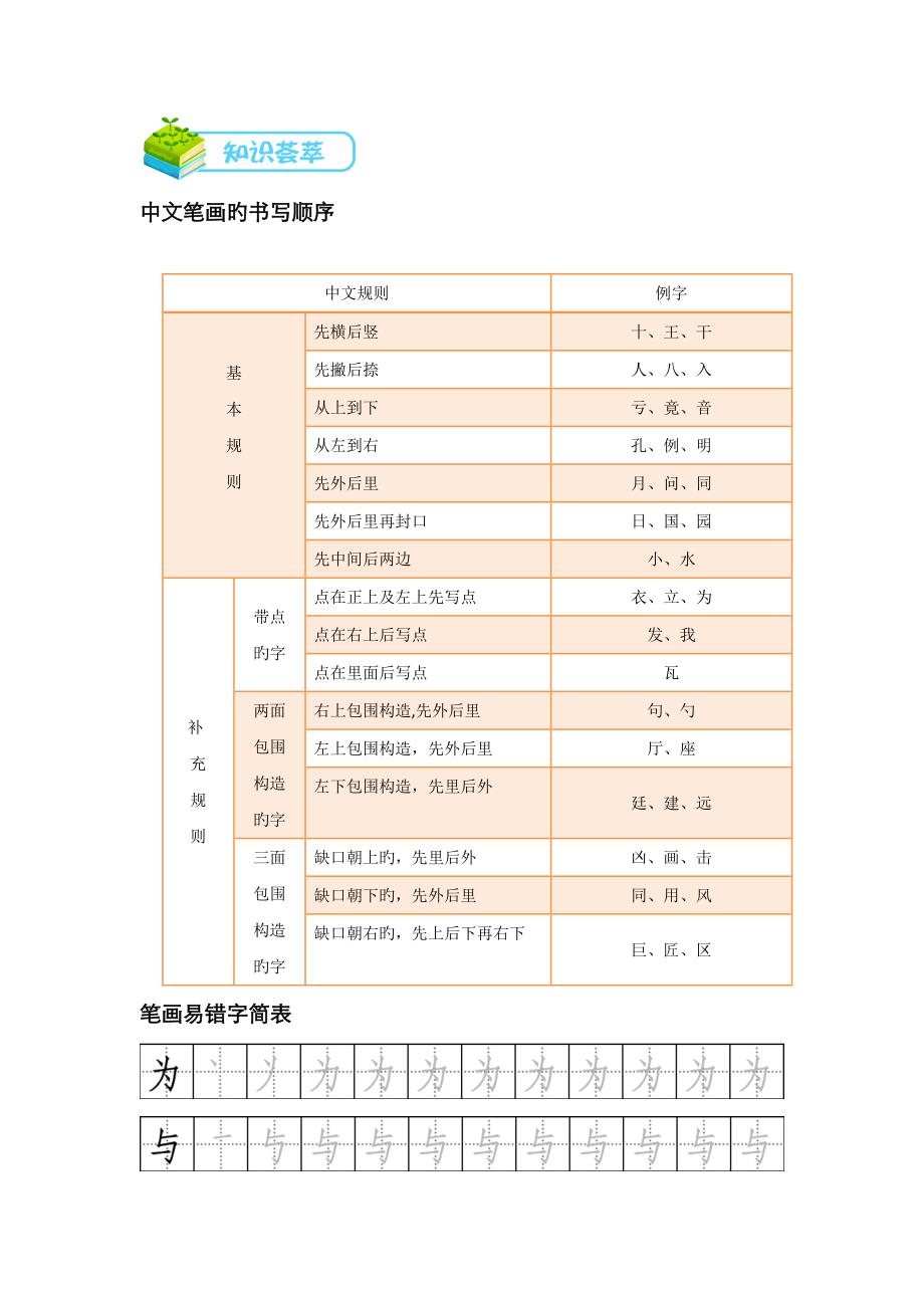 探索汉字之美，三的笔顺与笔画解析