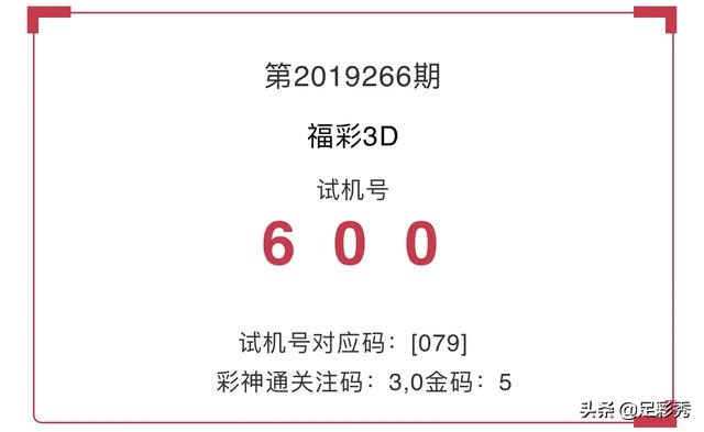 今日最新3D开机号和试机号，揭秘彩票背后的数字游戏