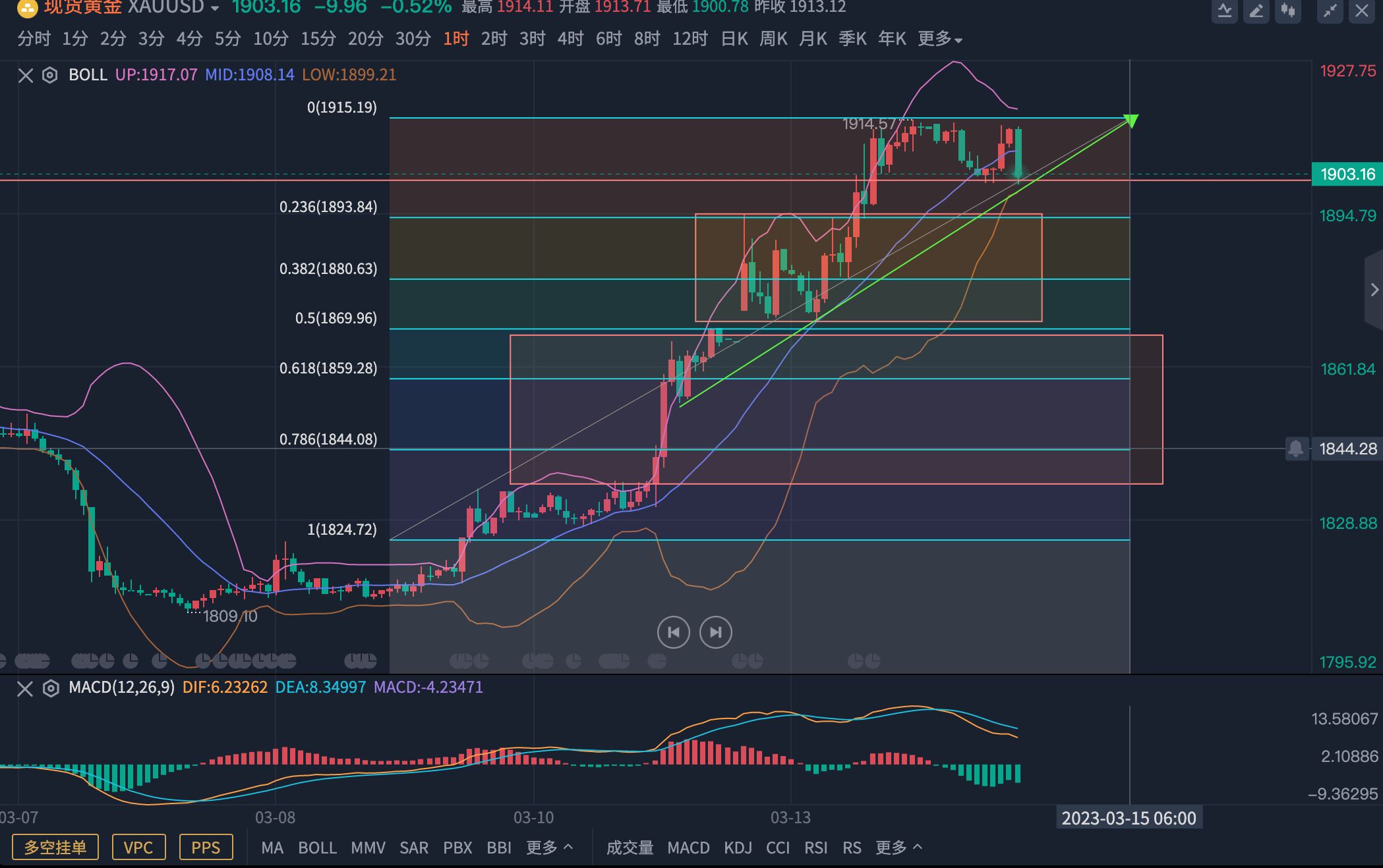 七星彩500期走势图深度解析，探寻近期趋势与策略建议