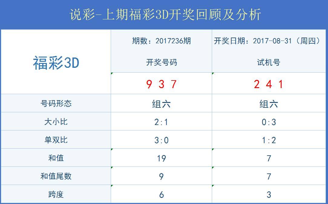 探索3D金码，揭开数字世界的神秘面纱