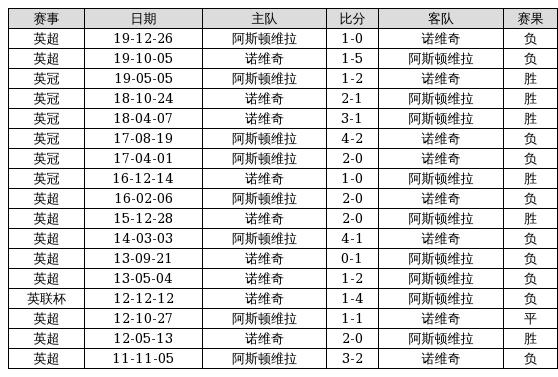 规则解析与实战指南