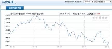 韩国快三形态走势图，揭秘数字游戏中的策略与趋势