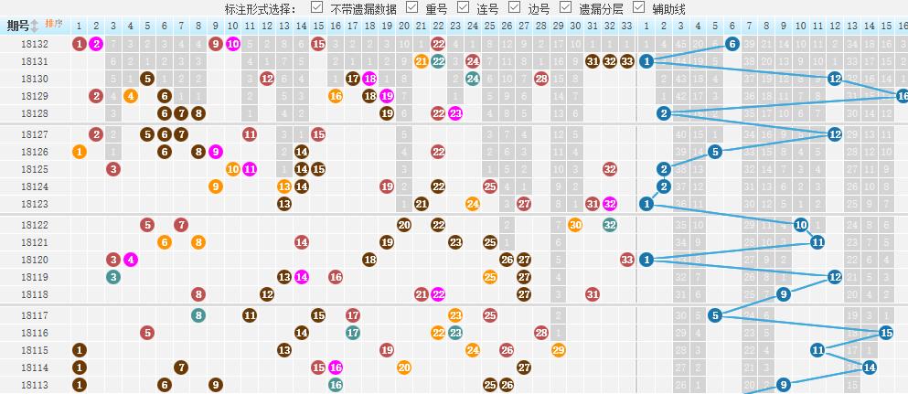 今日双色球59期开奖揭晓，梦想与幸运的碰撞