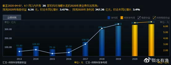 探索未来财富蓝海，三地投资计划17500的深度剖析