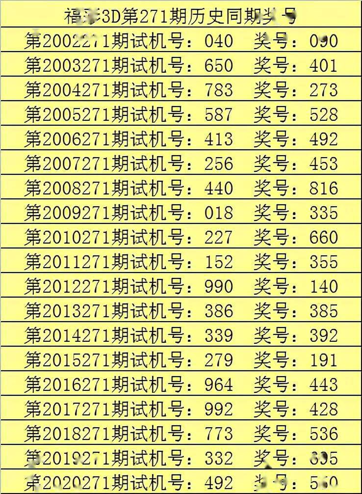 2021年福利彩票112期中奖号码揭秘，梦想与现实的交汇