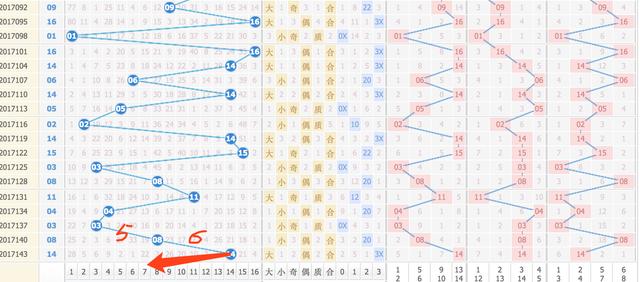 福彩15选5走势，数字背后的奥秘与理性投注策略