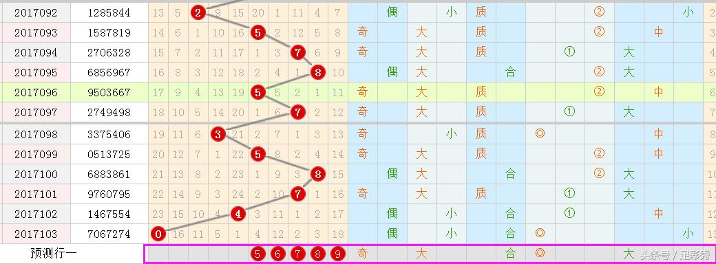 揭秘香港七星彩，图片玄机图背后的奥秘