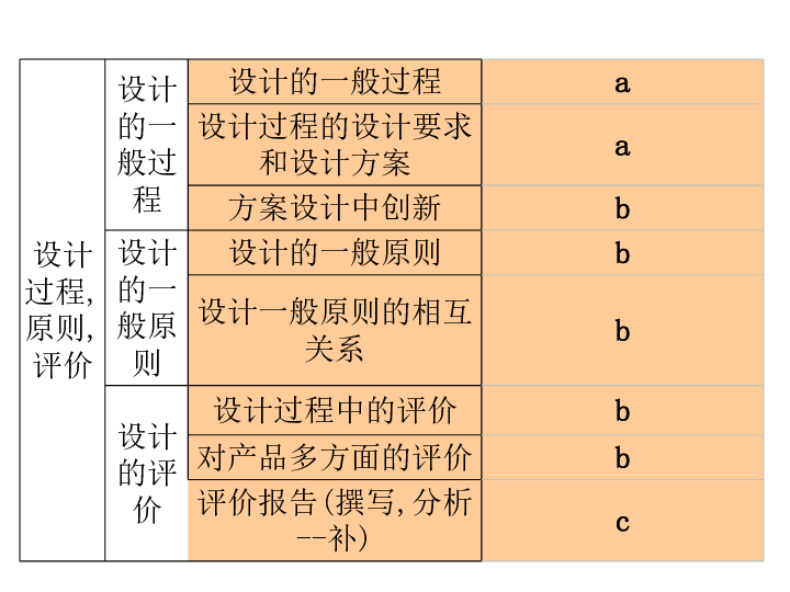 混合魅力