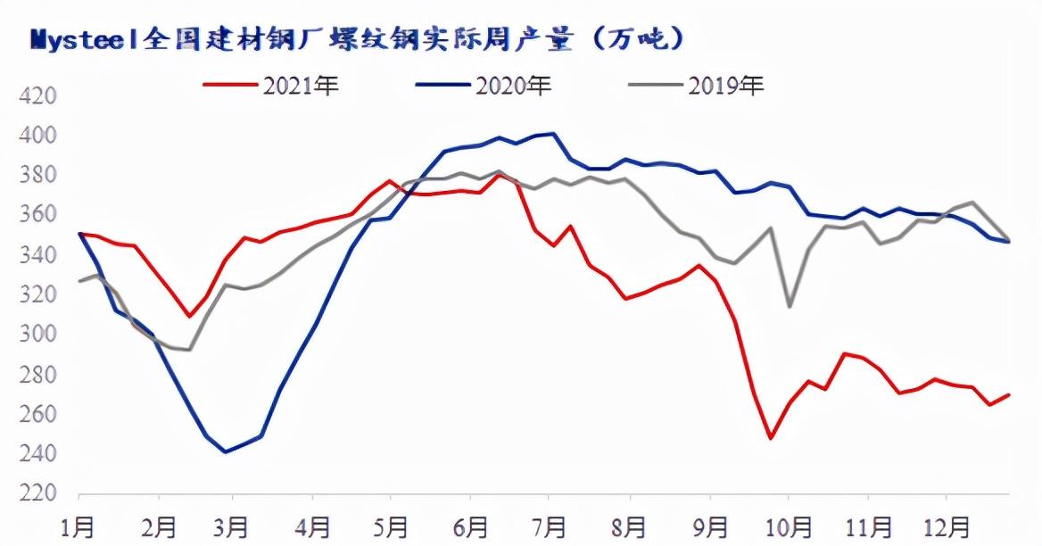 2022年双色球走势图深度解析，近50期数据背后的秘密