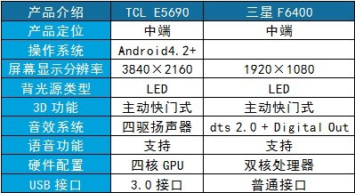 彩宝贝十位杀号