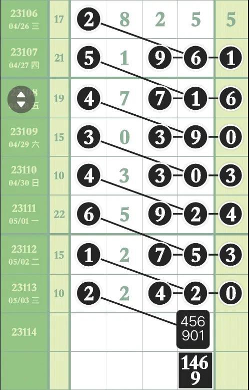 排列5计算公式的奥秘与实战应用