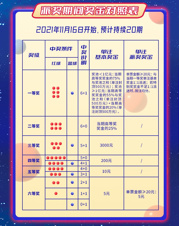 双色球彩宝贝定胆，策略、技巧与实战分析