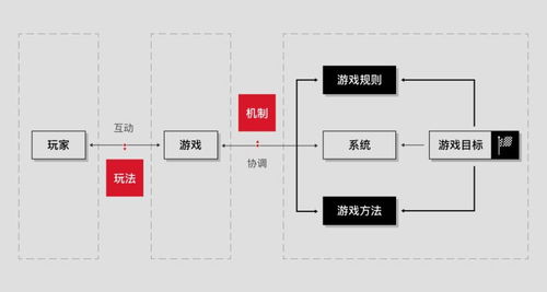 探索双色球，历史渊源与游戏规则的深度解析