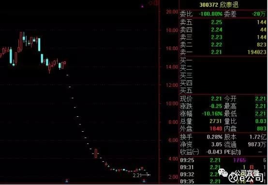 排列三五百期走势图，解码数字背后的秘密