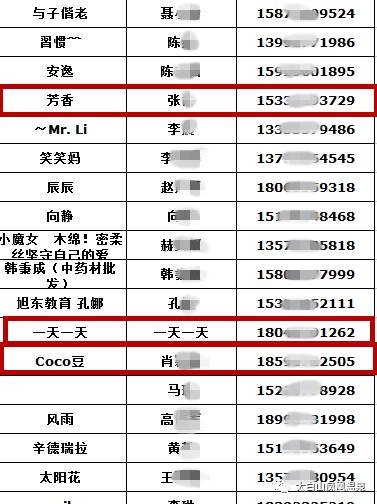 3D试机号投注技巧，解锁中奖秘籍的深度解析