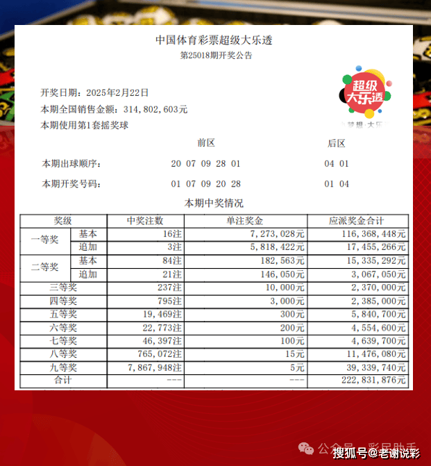 2018118期大乐透开奖结果揭晓，梦想与现实的碰撞