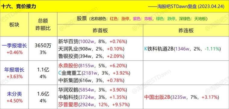 探索双色球图表，每期图片的奥秘与魅力