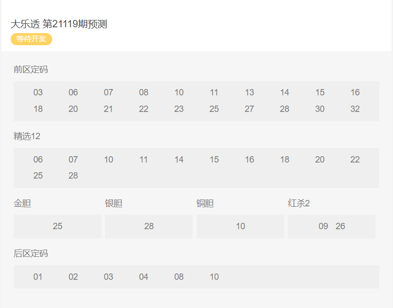 精准预测大乐透，十位专家在牛彩网的智慧碰撞