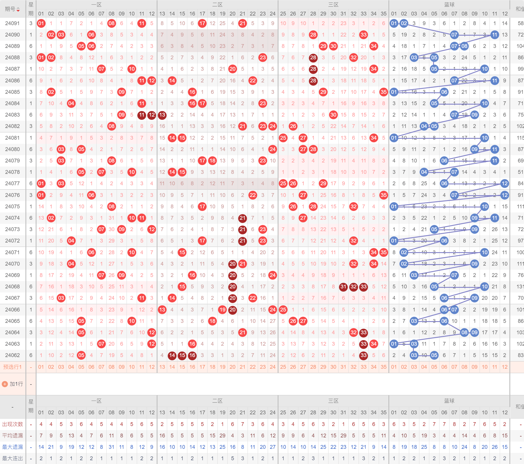 2021096期双色球开机号，揭秘数字背后的幸运与希望