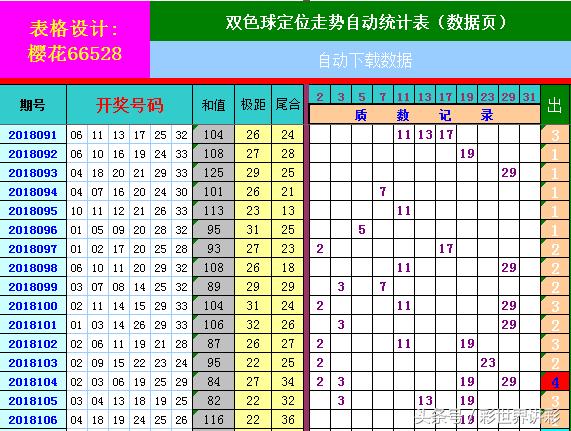 梦想与希望 第2页