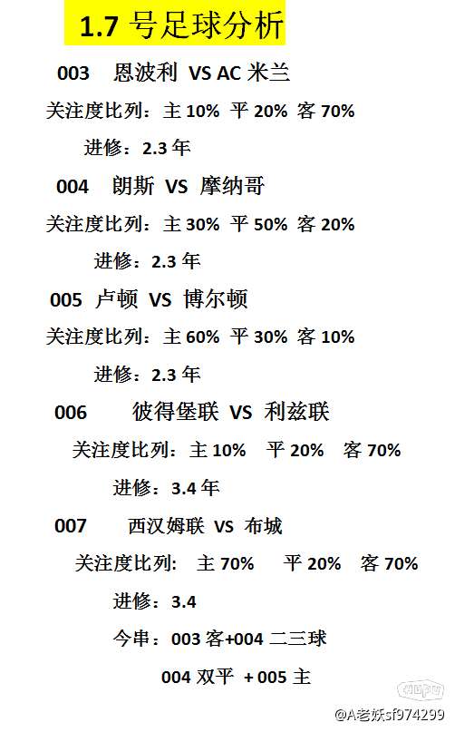 今日14场胜负足球推荐，深度解析与精准预测