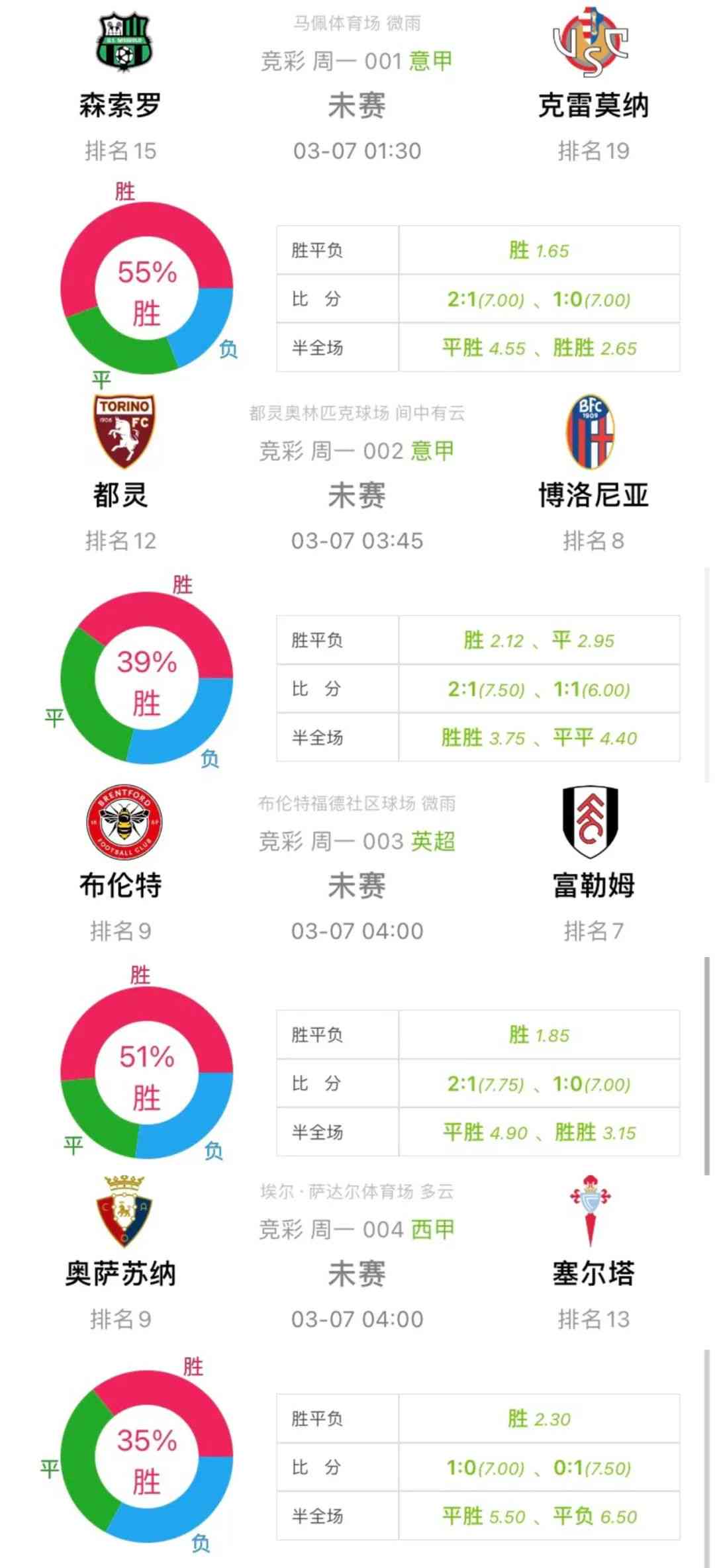 足彩比分历史查询，解锁足球竞猜的秘密武器