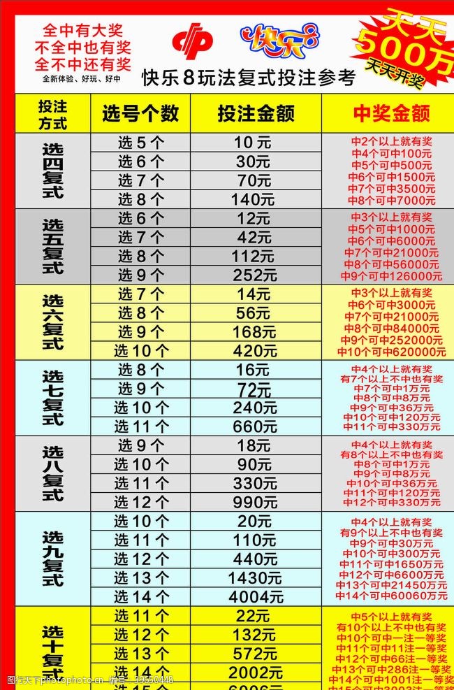 玩转体彩篮球竞彩比分，策略、技巧与乐趣并重