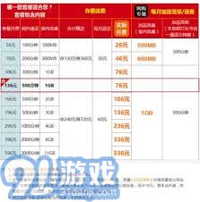 网上选号新体验，中国联通选号码官网的便捷与优势