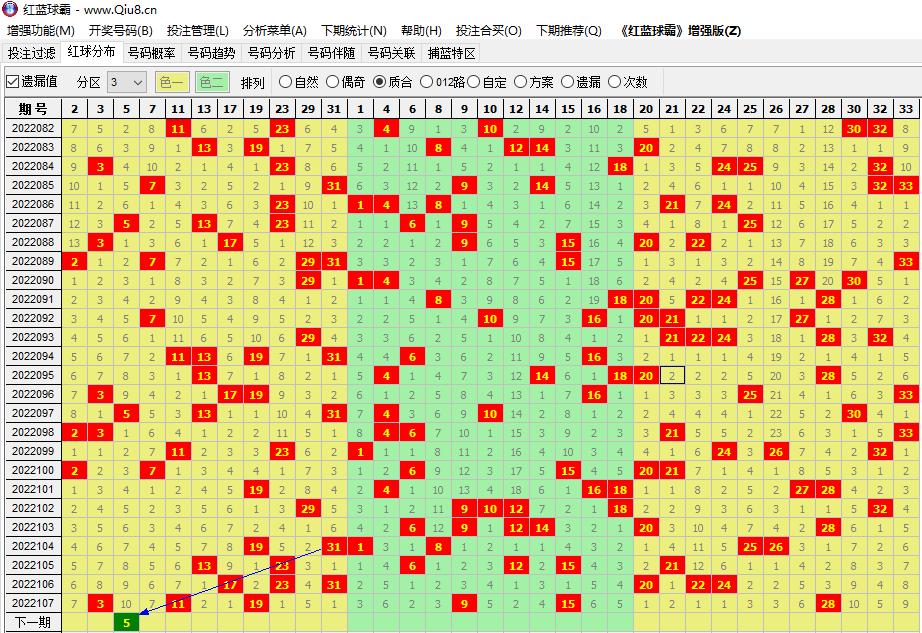 探索双色球近1000期走势，连线图表下的数字奥秘