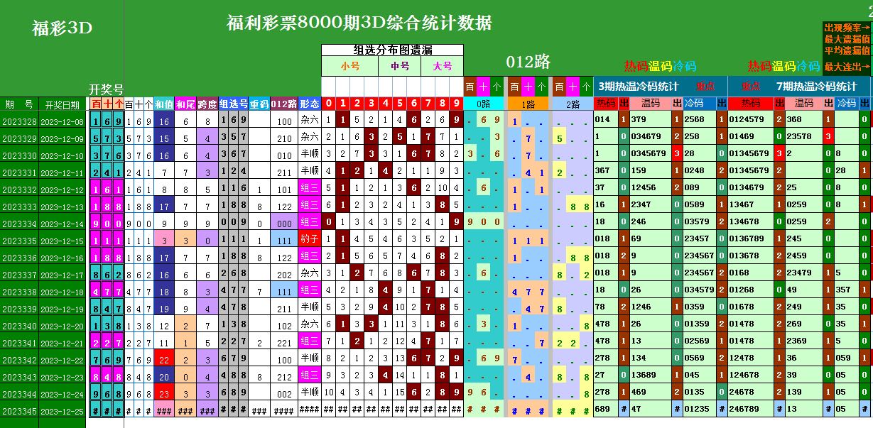 3D布衣精华分析，探索时尚与技术的完美融合