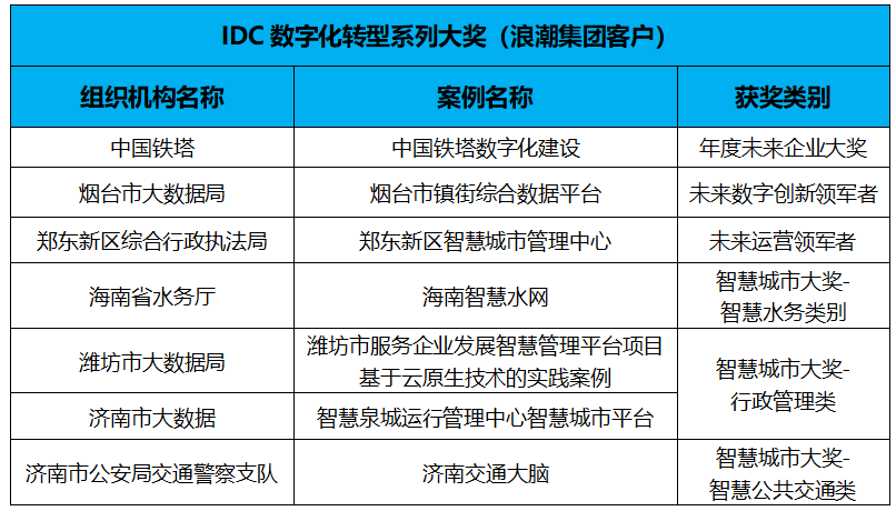 6617网址导航，彩票大全与左岸春风的蓝调智慧