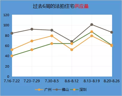 拍3走势图，数字游戏中的艺术与科学