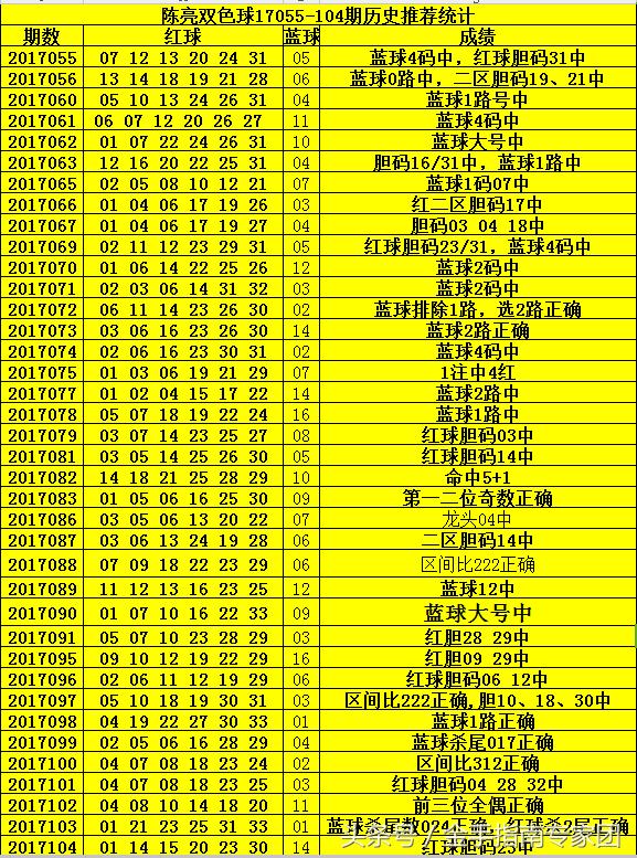 揭秘213期双色球开奖号码，幸运数字的背后故事