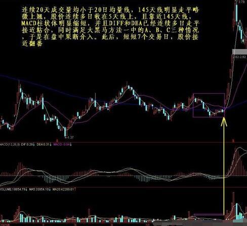 2014年福彩3D南方走势图，揭秘数字背后的秘密与趋势