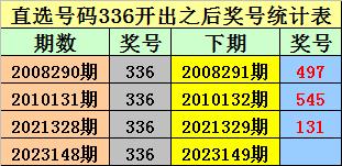 22选5最新开奖号码结果，揭秘数字背后的幸运与期待