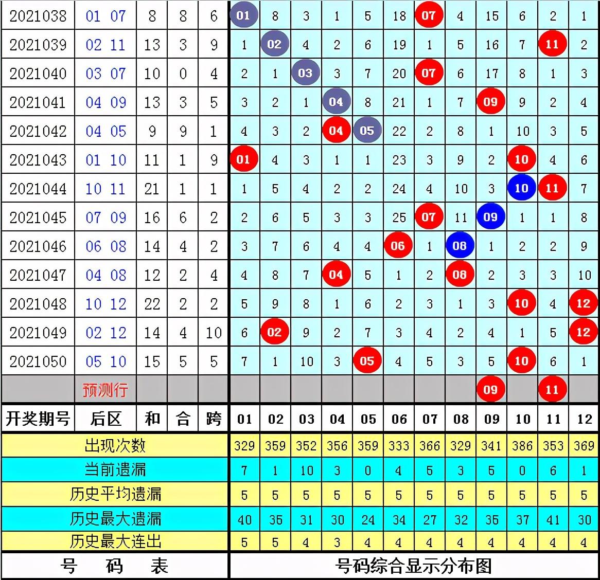 中国体彩网大乐透胆拖策略，深度解析与高效计算指南