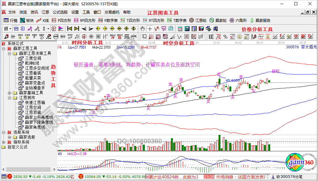 七星彩预测，科技与运气的交汇点