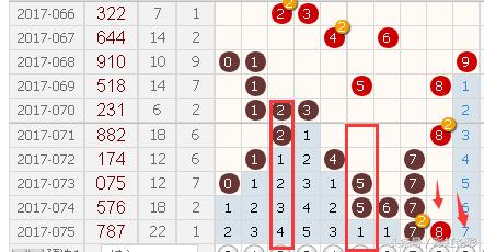 今日三地试机号金码号，揭秘彩票背后的数字游戏