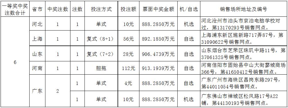 福彩大赢家，梦想与智慧的双重舞台